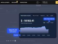 Recensione: Investire nel token TFS