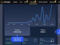 Recensione: Gettone TFS sostenuto dal casinò online Fairspin