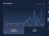 Recensione: Ho acquistato le monete TFS e credo nel successo