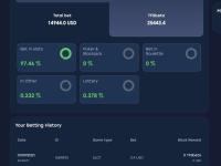 Rezension: TFS-Token gibt Ihnen Geld