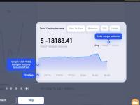 Recensione: Le monete TFS sono solo un esempio di un token destinato a crescere
