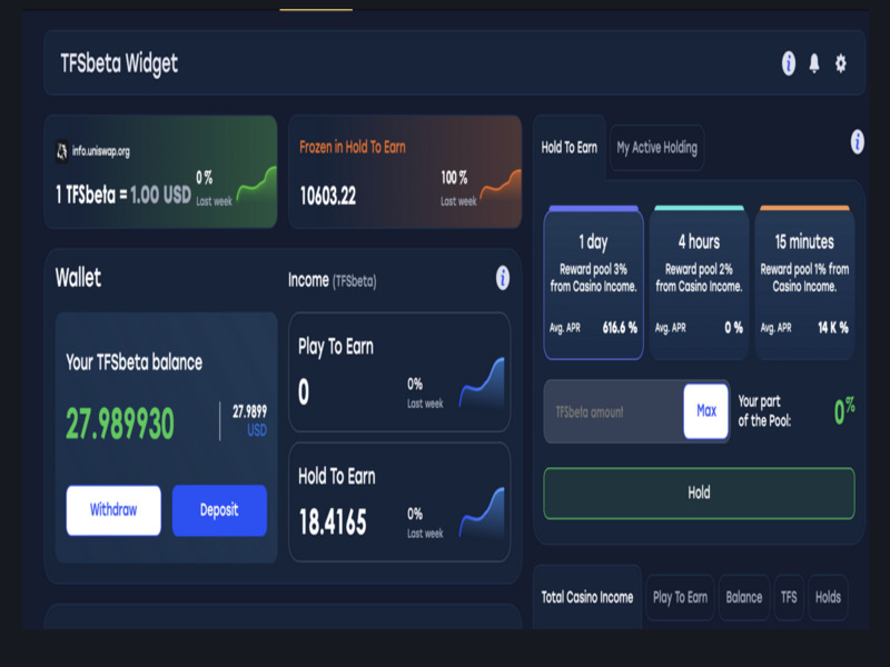 Wie man mit TFS-Tokens verdient